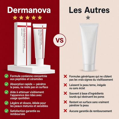 DermaNova™ Crème Anti-Âge Cliniquement Testée